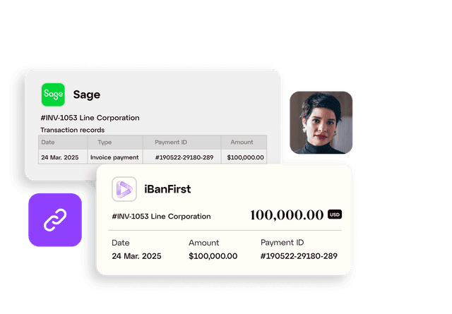 Integrations and automation